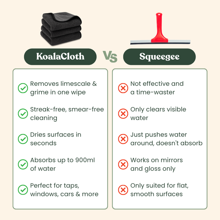 KoalaCloth - the #1 Aussie Favourite XXL (60x40cm)